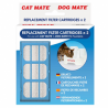 Animate filtre de rechange pour fontaine